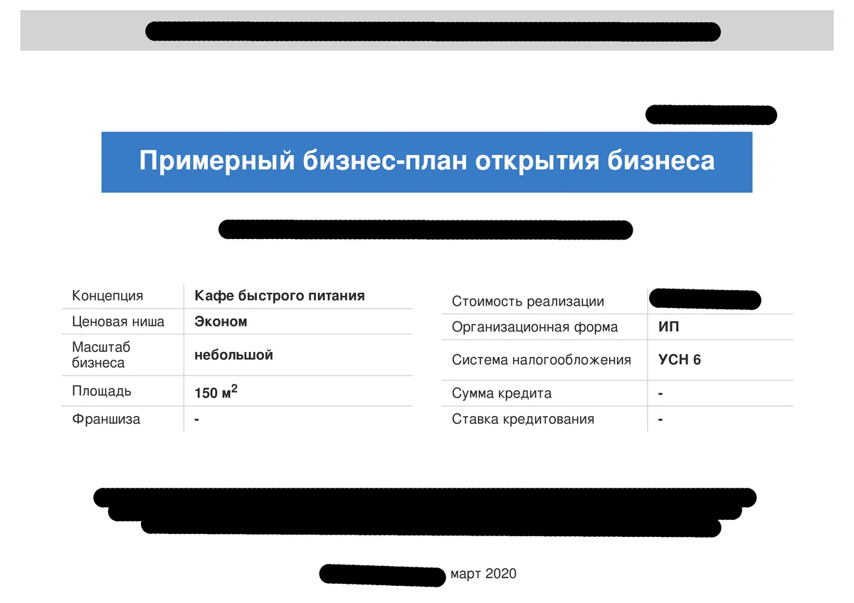 Пример описание бизнеса