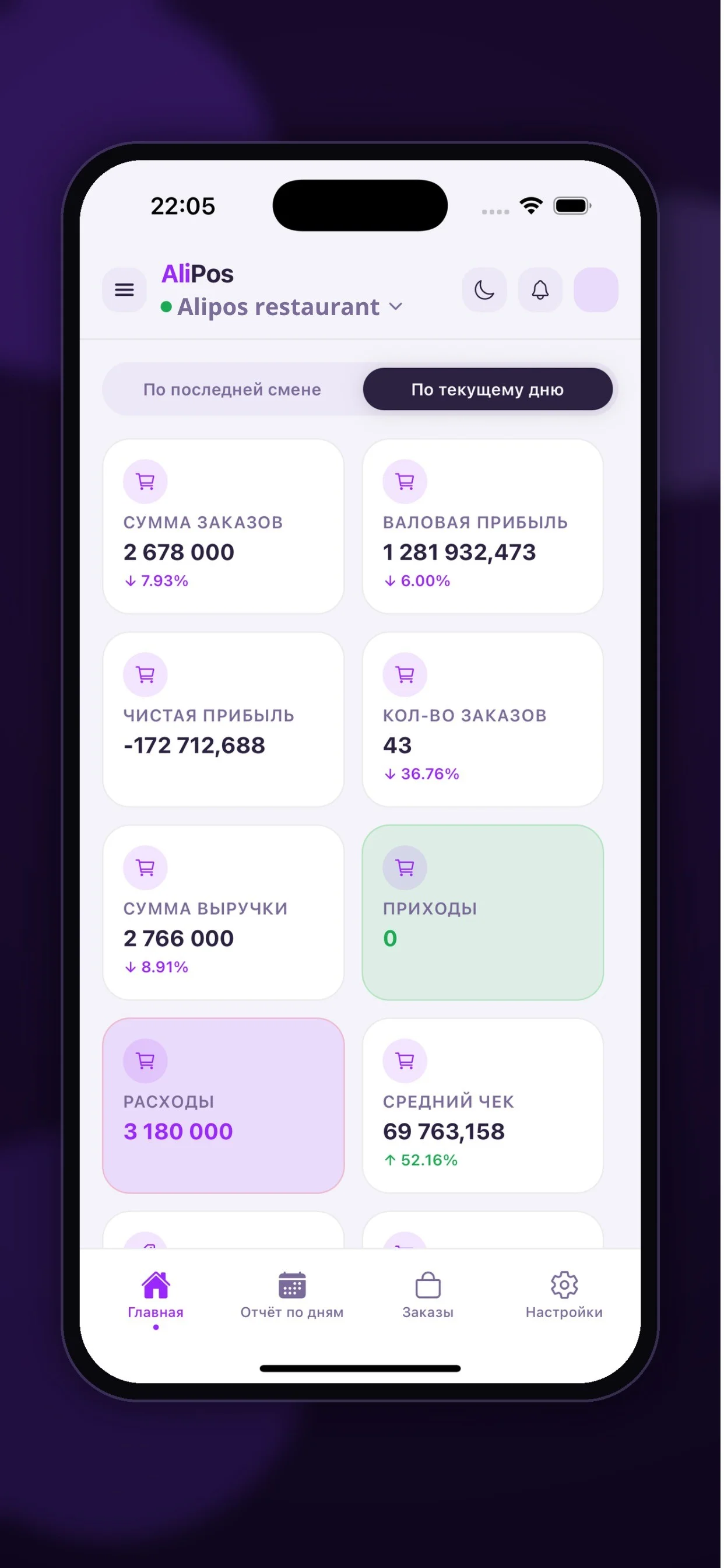 Главный экран AliPos Boss 1.3.0 с карточкой выручки